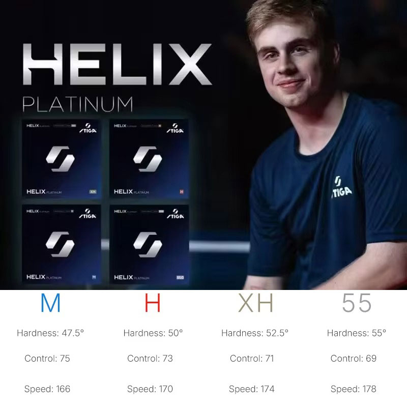 2026 STIGA HELIX Platinum Tabl - Table Tennis Germany recension och pris