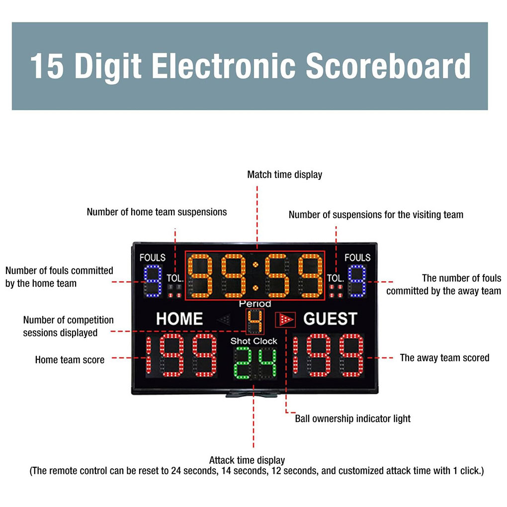 Digital Scoreboard Wall Hangin - Table Tennis Score recension och pris