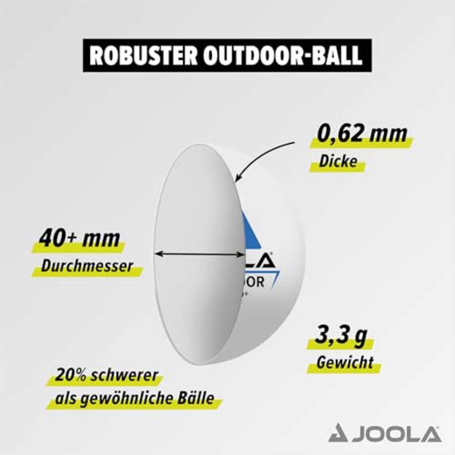 Outdoor Table Tennis Balls - 6 - Table Tennis Is Played With A recension och pris